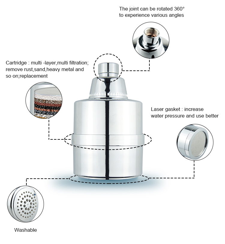 Plastic Chromed Shower Filter with Activated Carbon from China